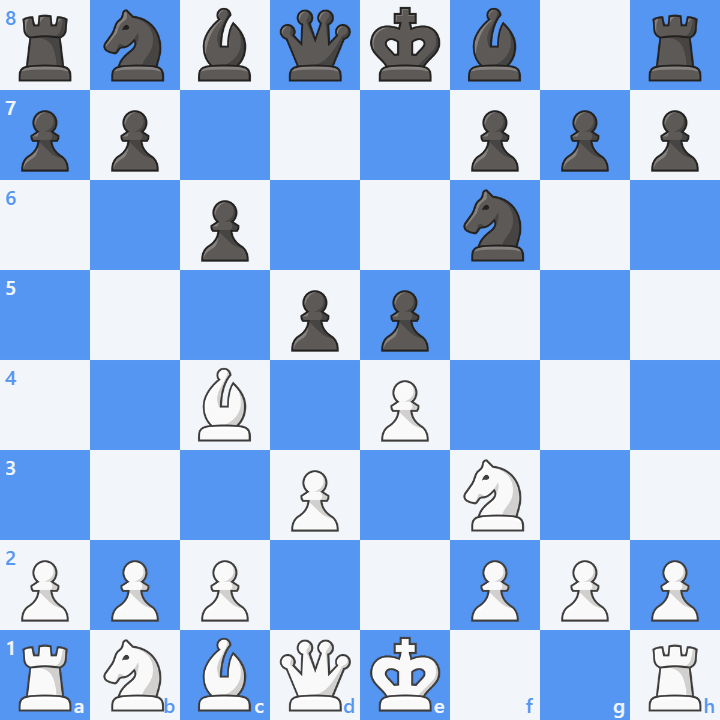 PHÂN TÍCH VÁN ĐẤU GM MATTHIAS BLUEBAUM – GM GUKESH DOMMARAJU - GIẢI TATA STEEL CHESS 2026 VÒNG 9