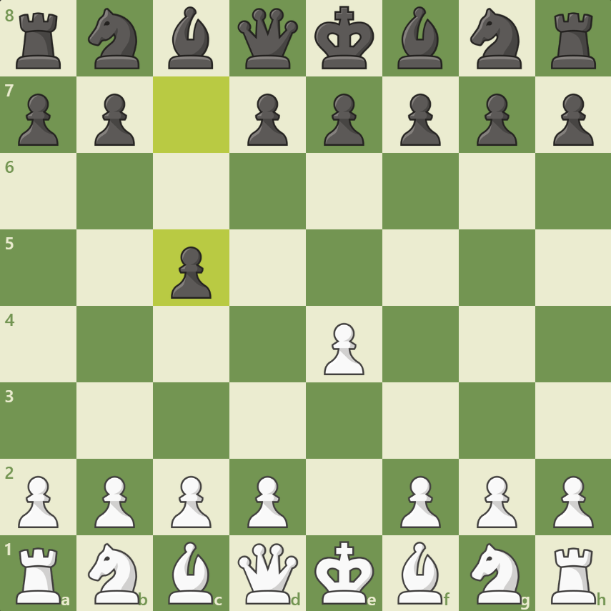 PHÂN TÍCH VÁN ĐẤU GM IAN NEPOMNIACHTCHI - GM FABIANO CARUANA
