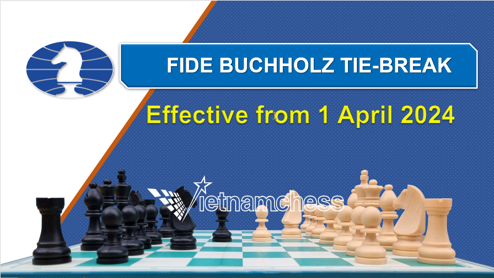 Cách tính Hệ số Buchholz từ 1-4-2024 với các ván không có thi đấu