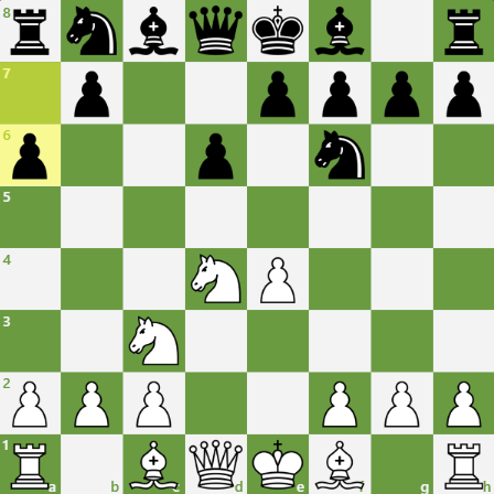 PHÂN TÍCH VÁN ĐẤU GM RAY ROBSON - GM AWONDER LIANG - U.S. Chess Championships 2024 VÒNG 4