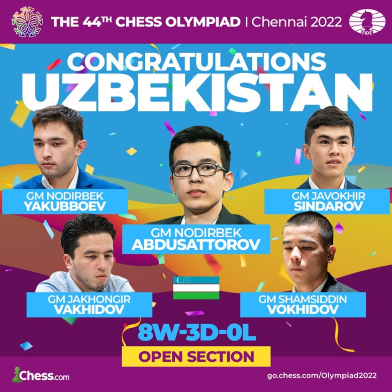 doi-hinh-cua-doi-tuyen-uzbekistan-giai-co-vua-fide-chess-olympiad-lan-thu-44.jpg