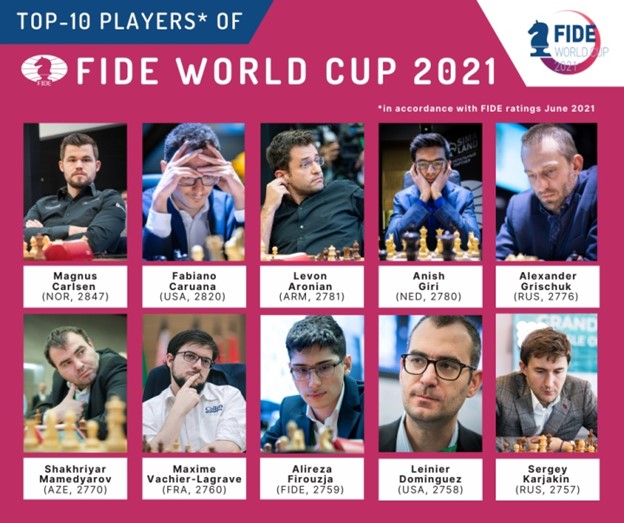 fide-word-cup-ko-2021.jpg
