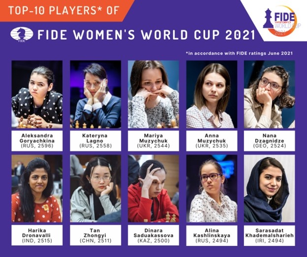fide-word-cup-woman-2021.jpg